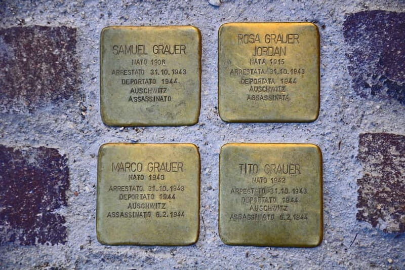Warsaw: Majdanek Concentration Camp, Lublin Day Trip by Car - Majdanek Concentration Camp: why this site stays with you
